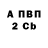 А ПВП крисы CK Bezobrazie TV